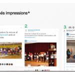 Twitter de l'Ajuntament de Martorell