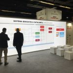 Visita Saló de l'Ensenyament